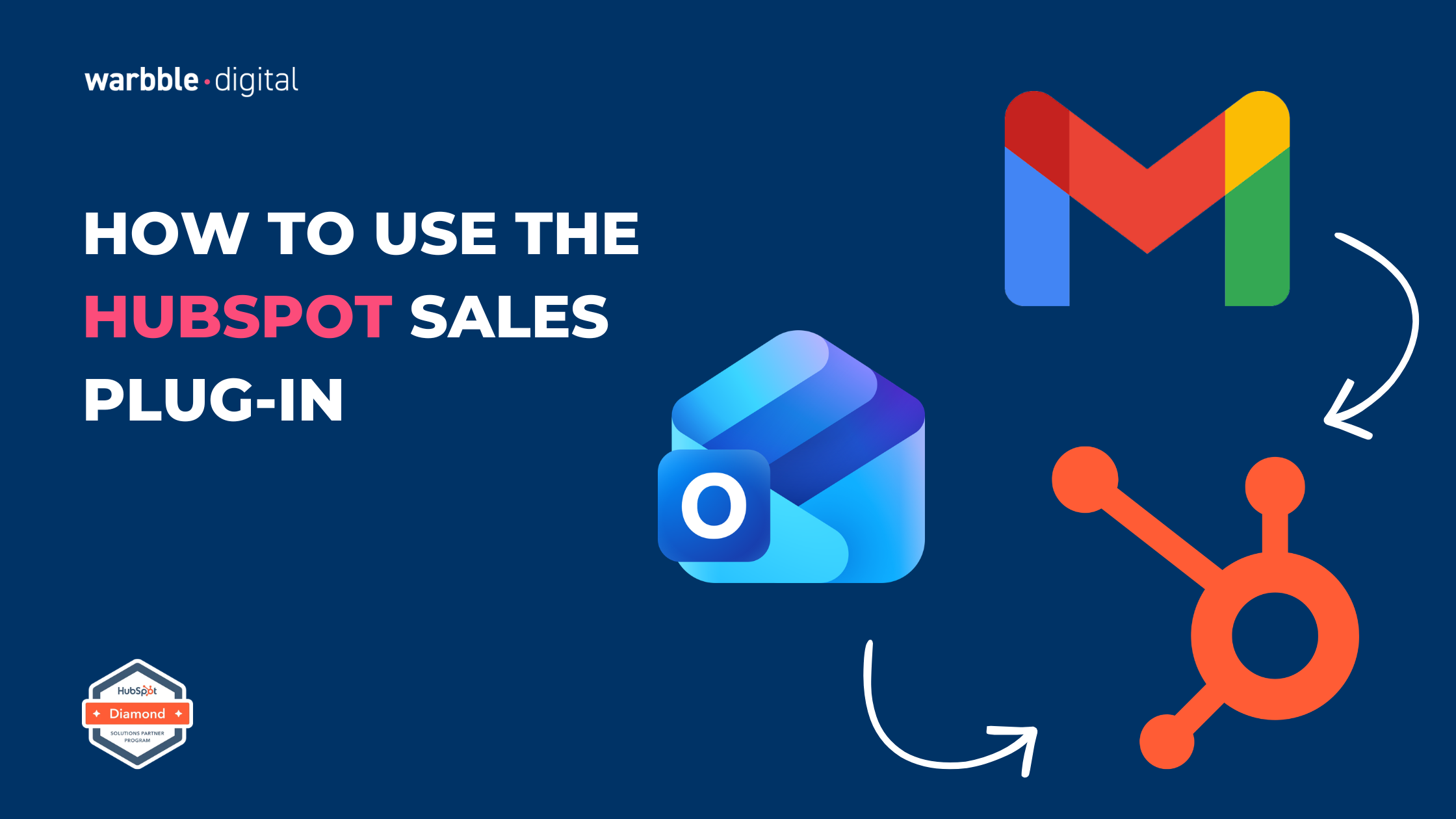 How to Use the HubSpot Sales Plug-in