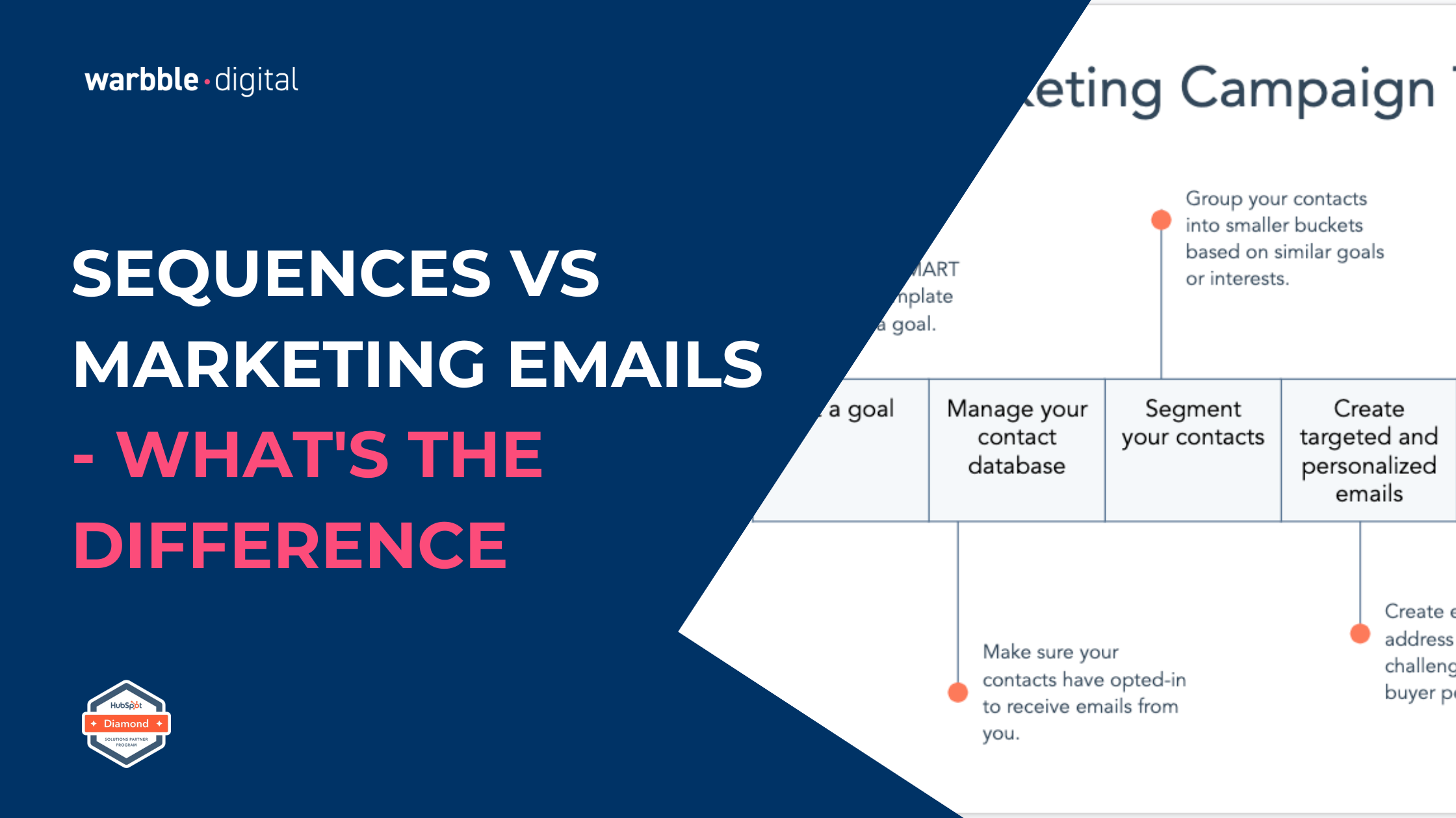 HubSpot Sequences vs Marketing Emails - What's the Difference