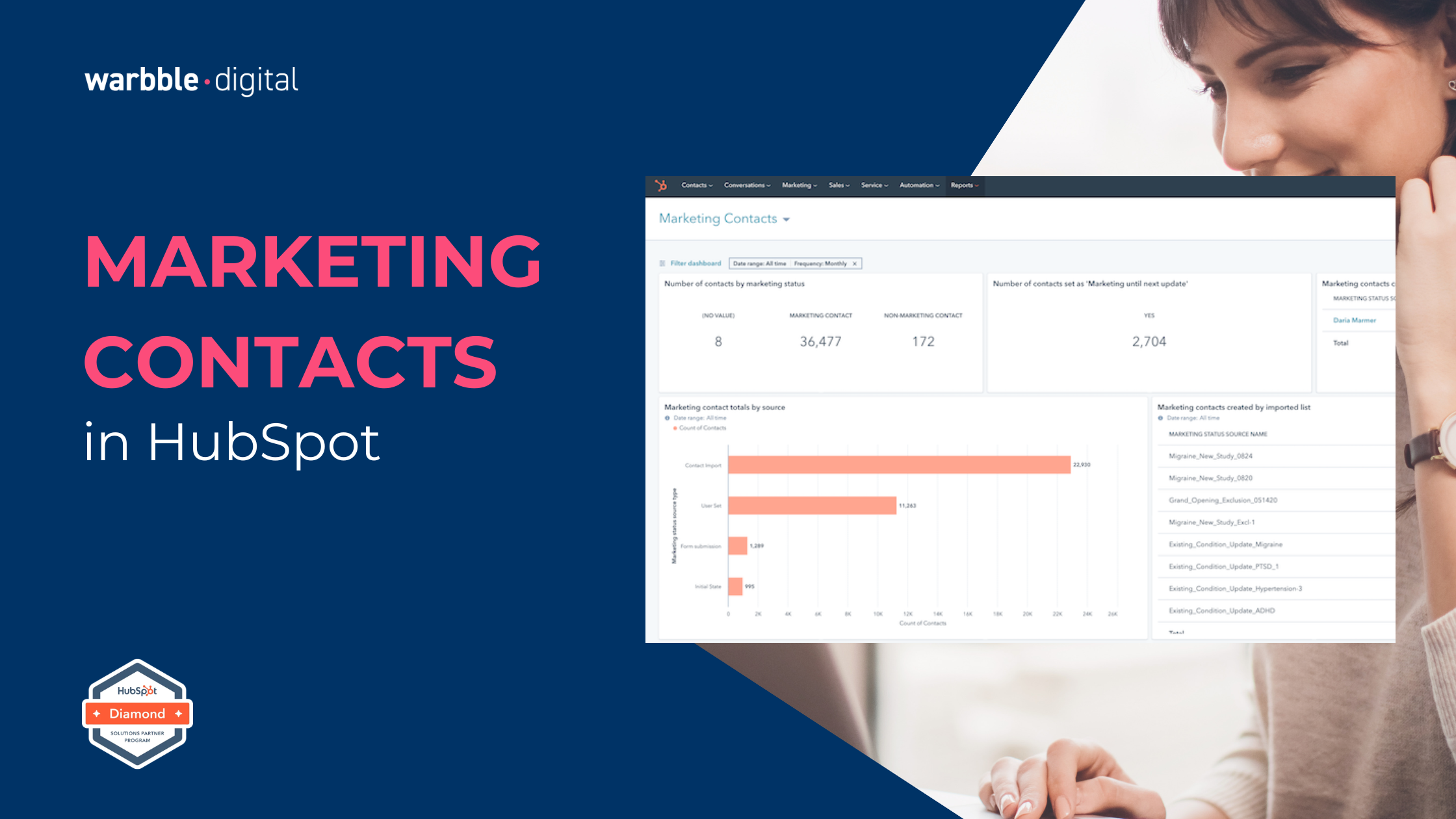 HubSpot Marketing Contacts Explained by warbble digital